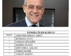 TFF TEMSİLCİLER KURULU BELİRLENDİ